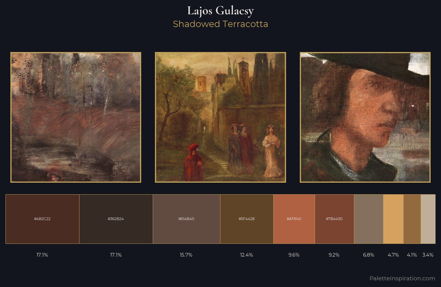 Lajos Gulacsy Palette 4 — Shadowed Terracotta