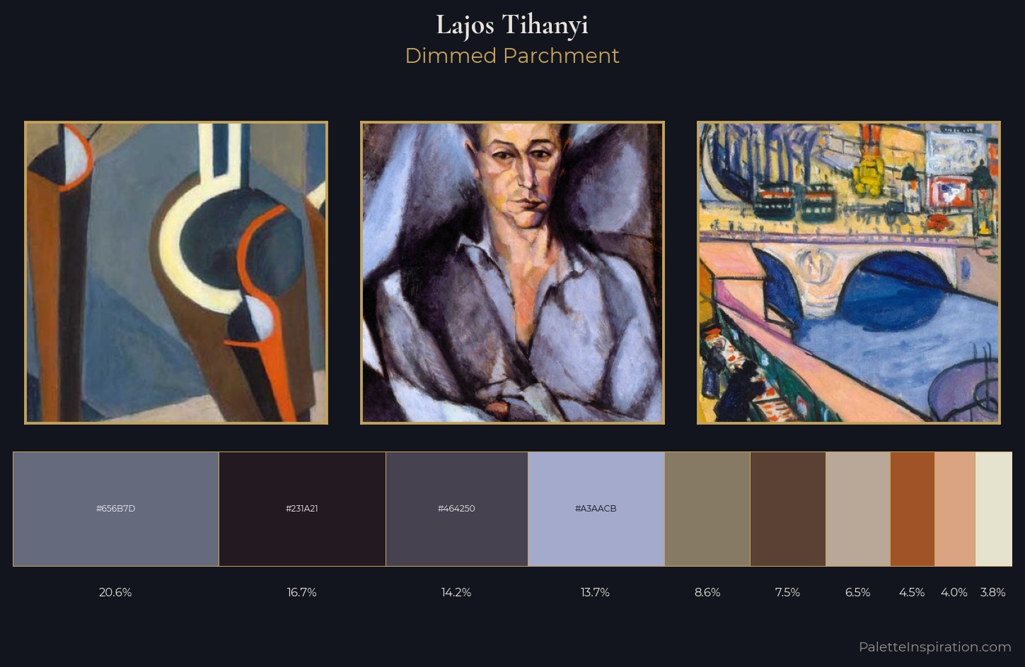 Lajos Tihanyi Palette 1 — Dimmed Parchment