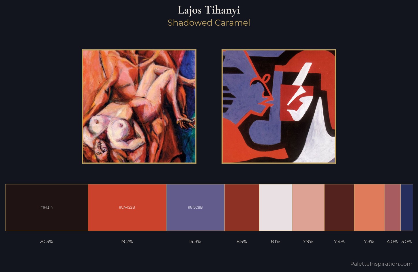 Lajos Tihanyi Palette 3 — Shadowed Caramel