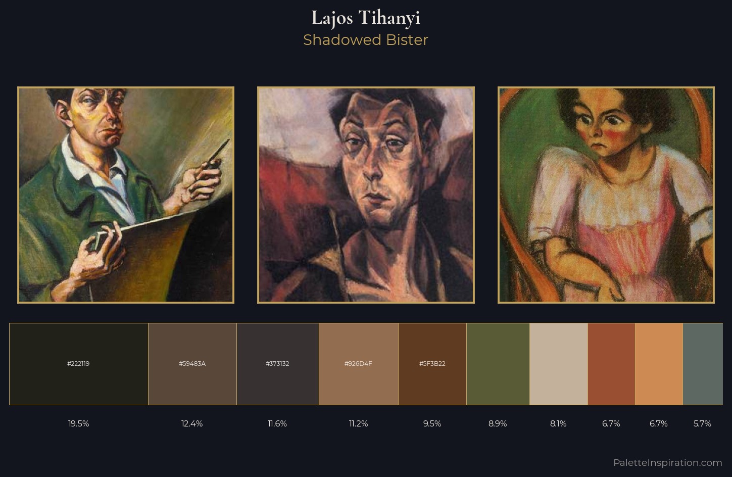Lajos Tihanyi Palette 6 — Shadowed Bister