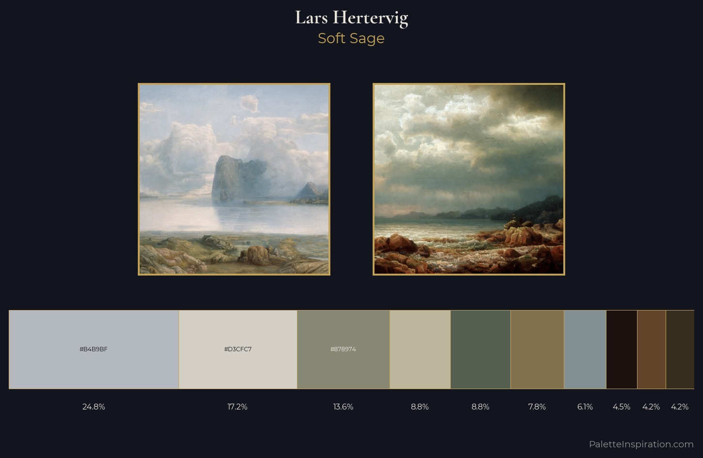 Lars Hertervig Palette 1 — Soft Sage