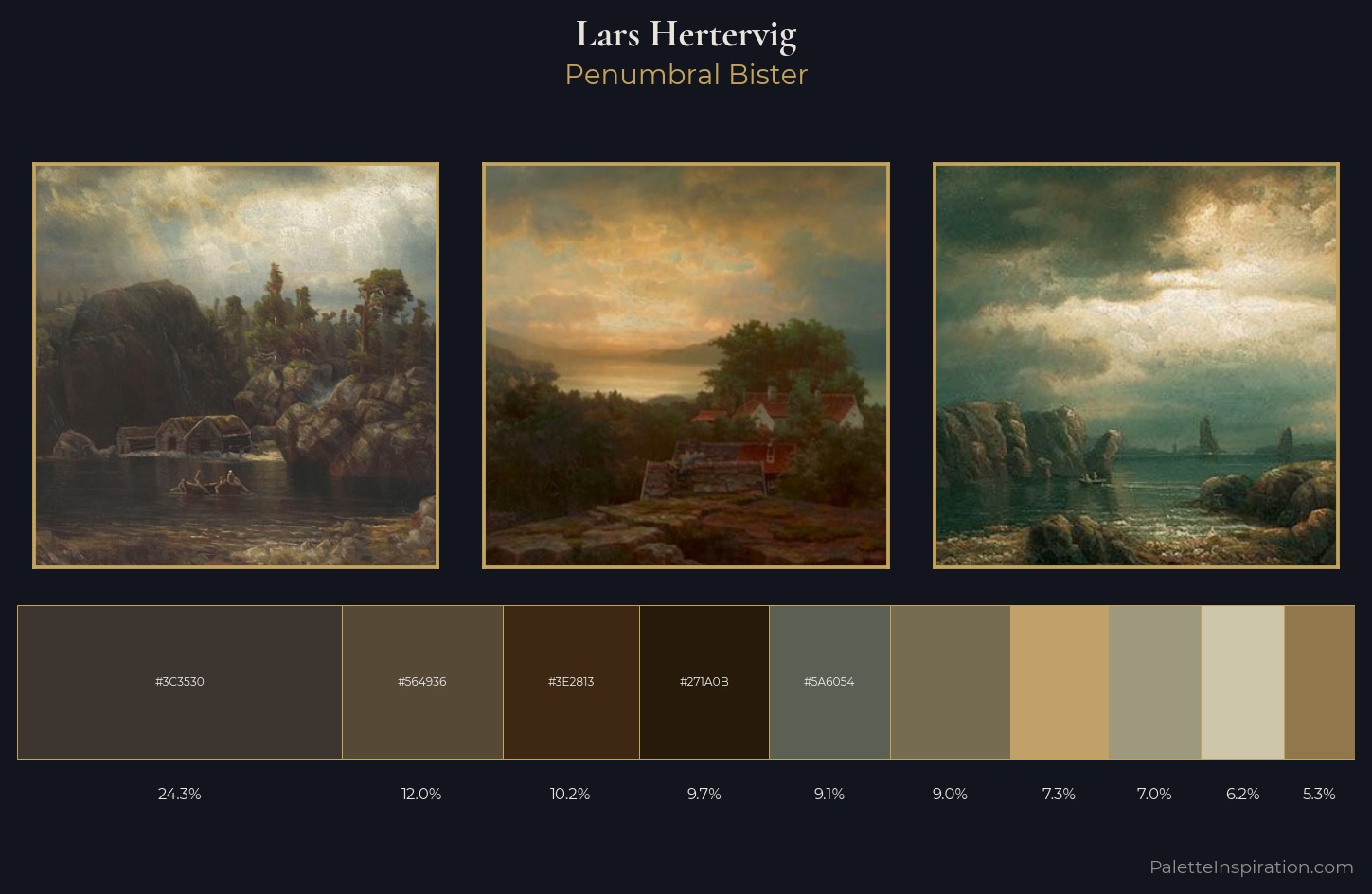 Lars Hertervig Palette 2 — Penumbral Bister