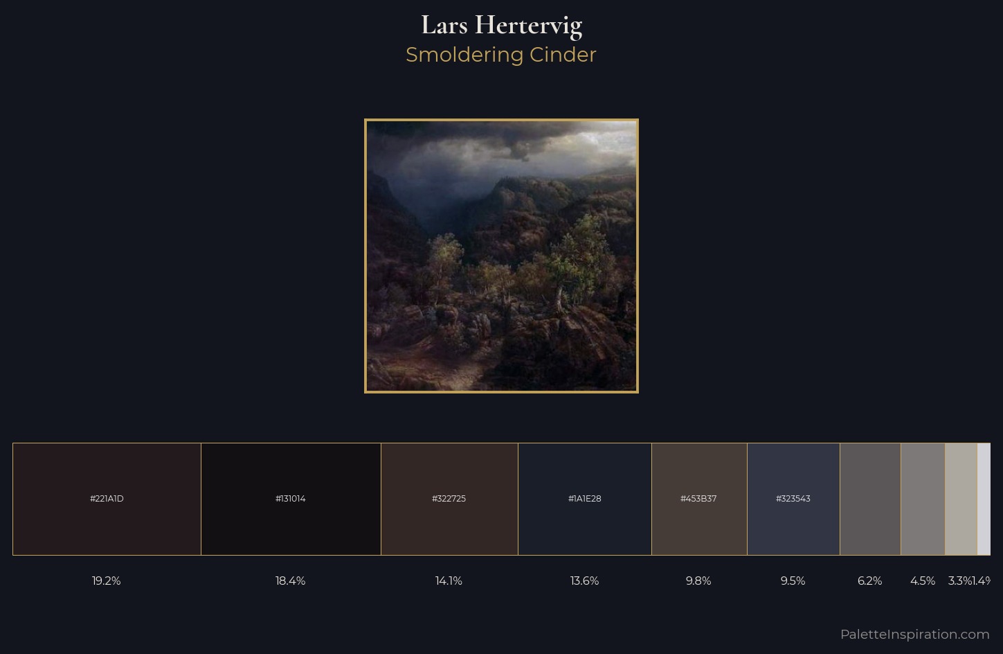 Lars Hertervig Palette 5 — Smoldering Cinder