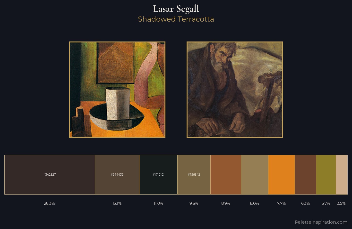 Lasar Segall Palette 3 — Shadowed Terracotta