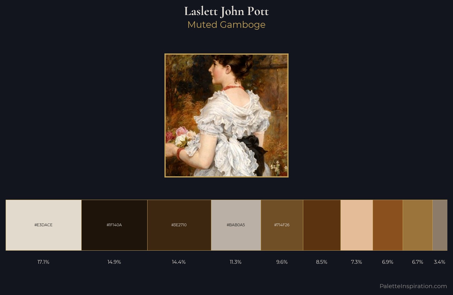 Laslett John Pott Palette 3 — Muted Gamboge