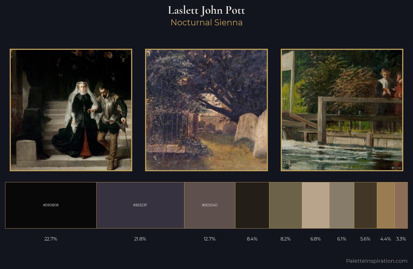 Laslett John Pott Palette 5 — Nocturnal Sienna