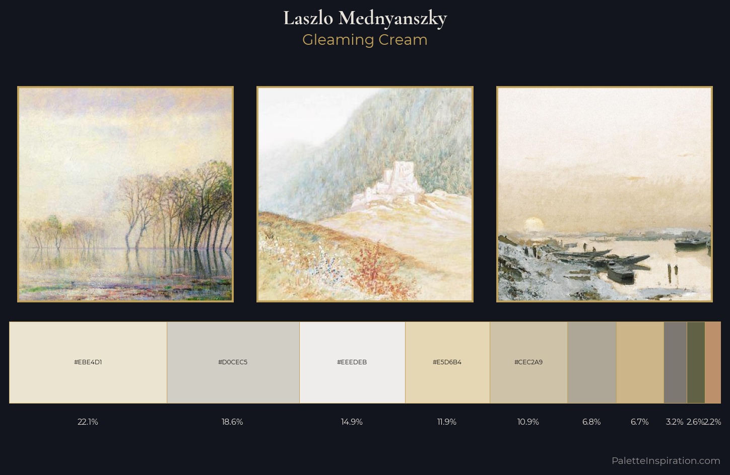 Laszlo Mednyanszky Palette 1 — Gleaming Cream