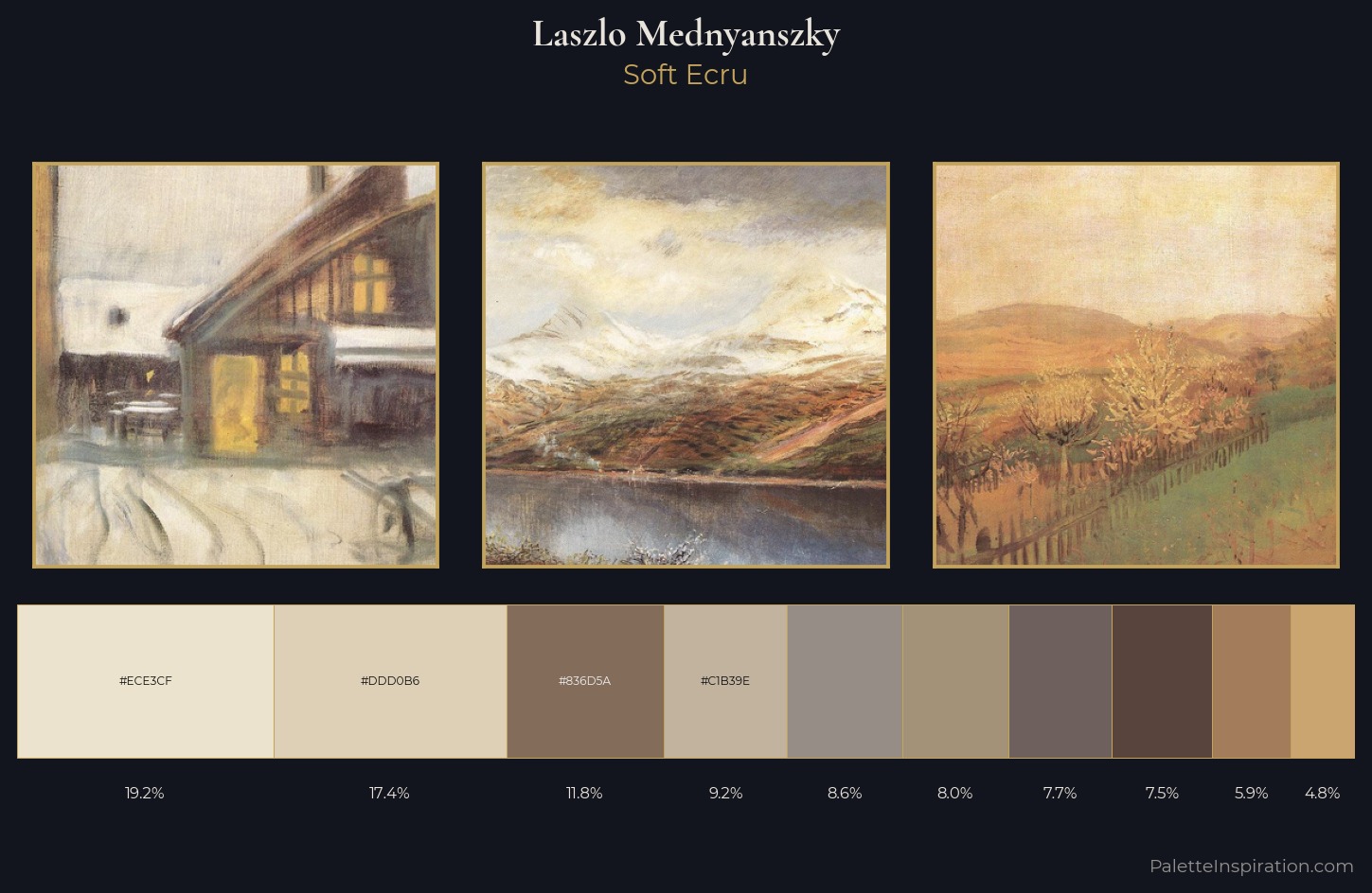 Laszlo Mednyanszky Palette 2 — Soft Ecru