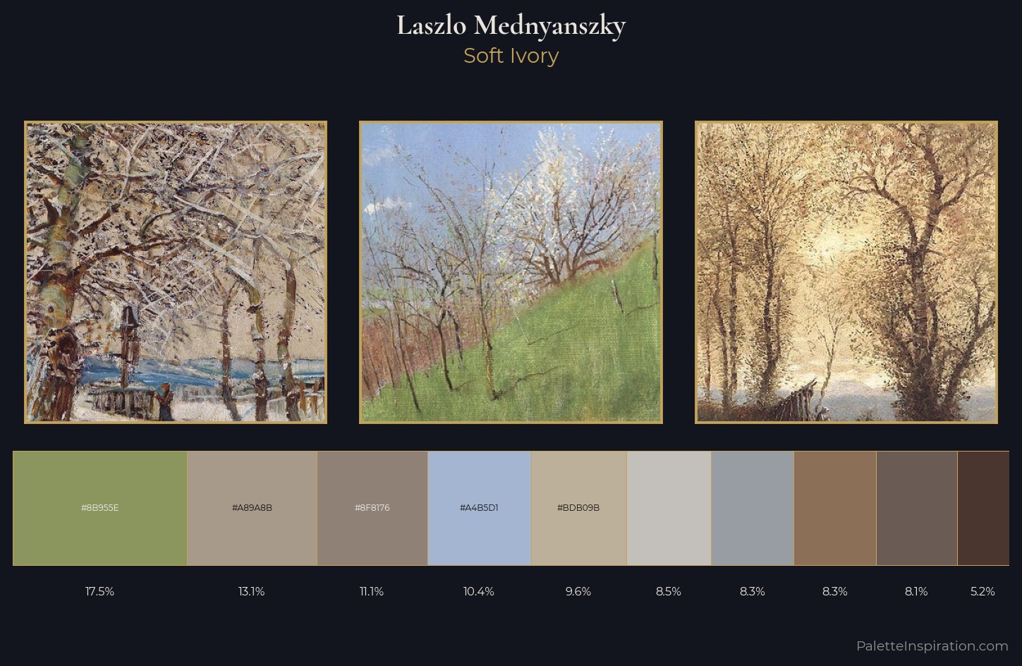 Laszlo Mednyanszky Palette 4 — Soft Ivory