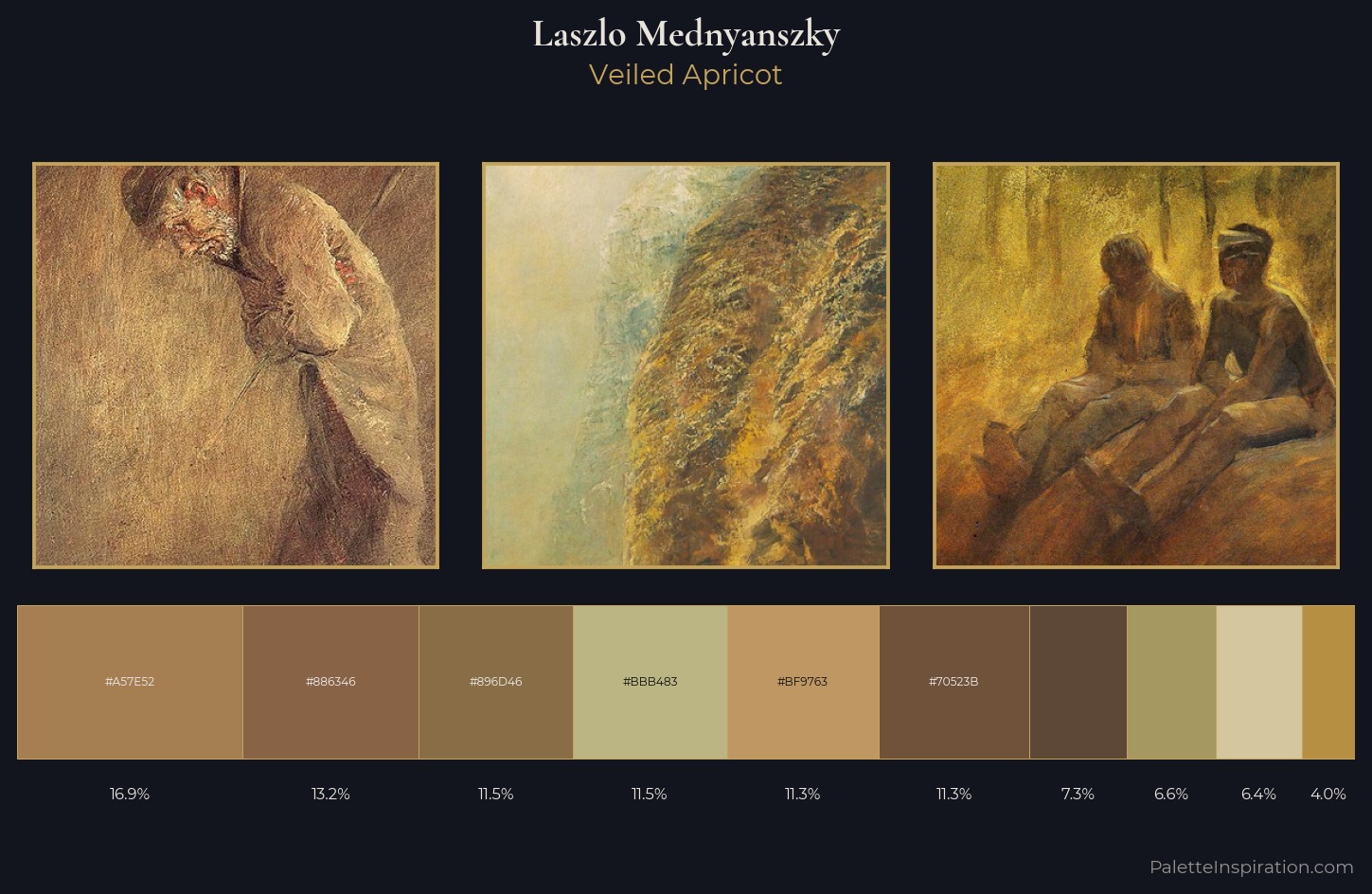 Laszlo Mednyanszky Palette 5 — Veiled Apricot