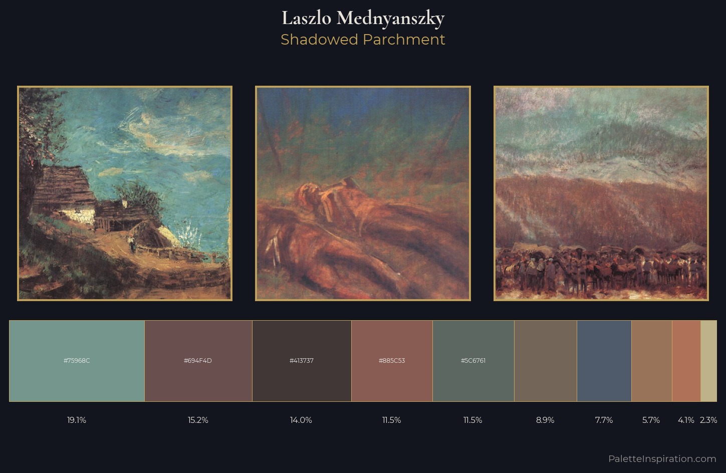 Laszlo Mednyanszky Palette 6 — Shadowed Parchment