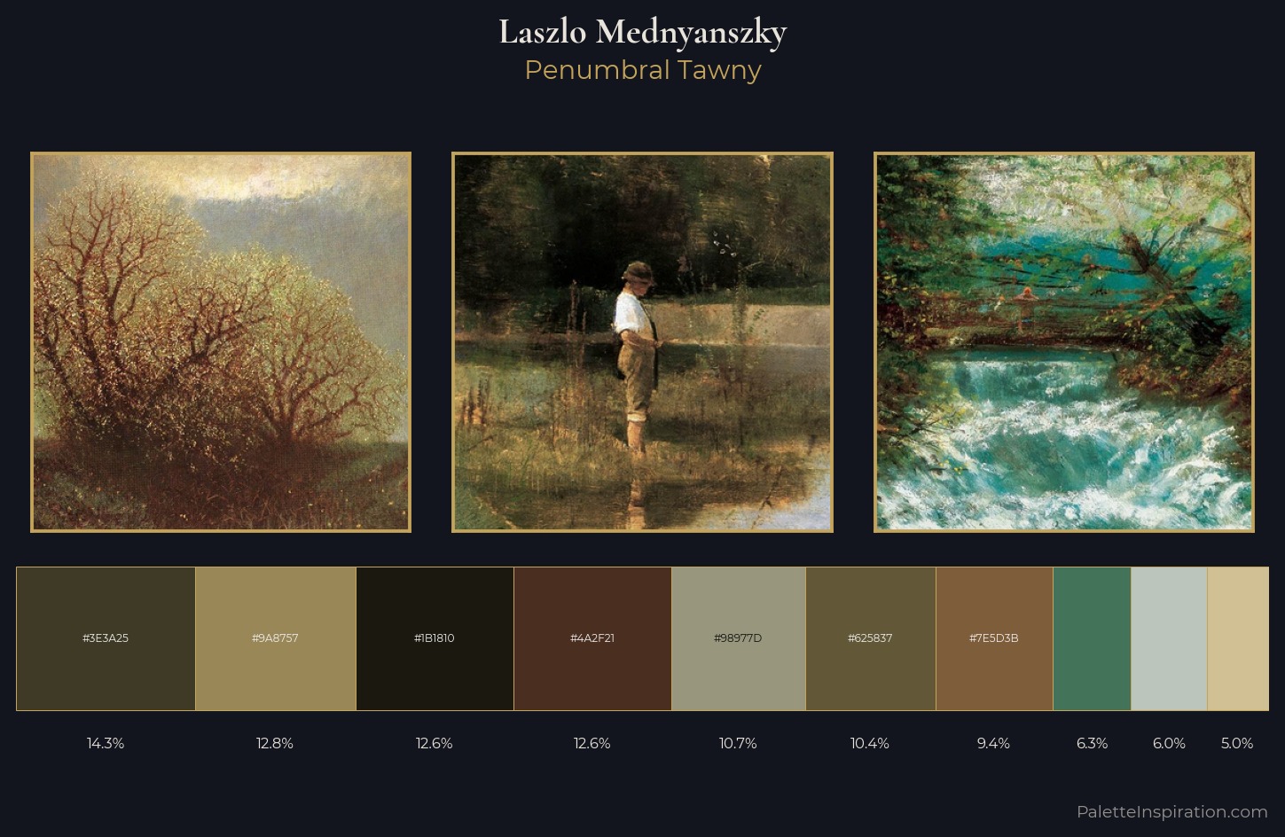 Laszlo Mednyanszky Palette 7 — Penumbral Tawny