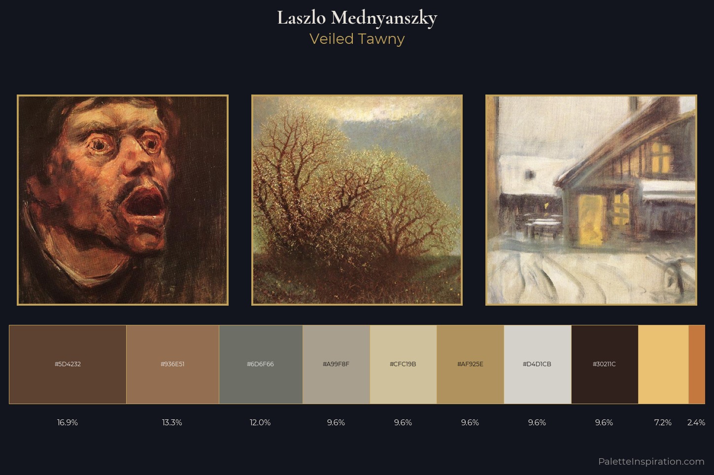 Laszlo Mednyanszky Master Palette — Veiled Tawny