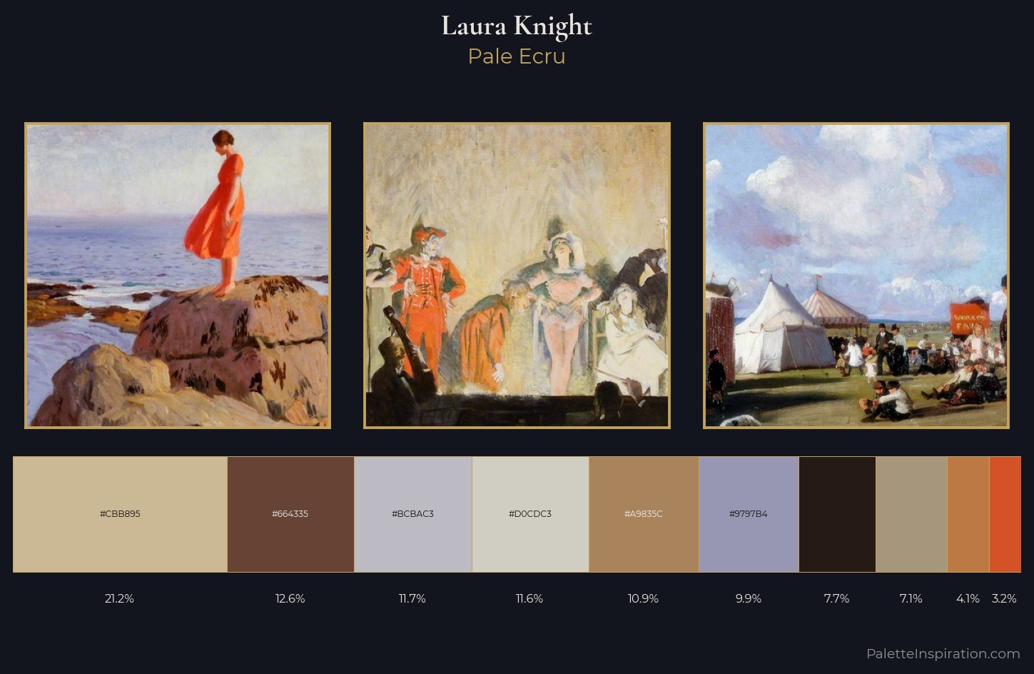 Laura Knight Palette 1 — Pale Ecru