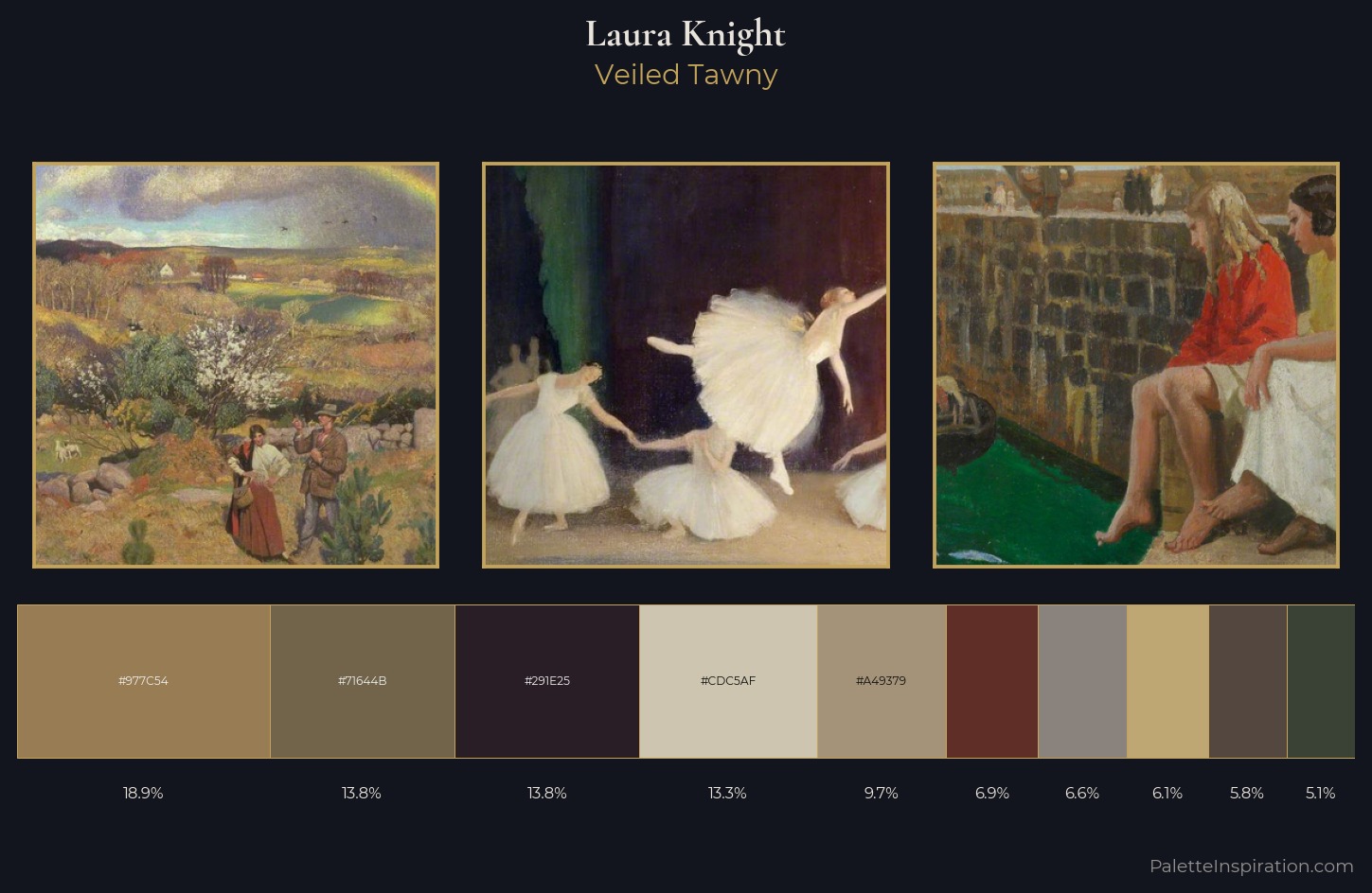 Laura Knight Palette 2 — Veiled Tawny