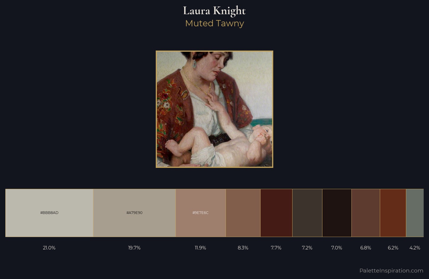 Laura Knight Palette 3 — Muted Tawny