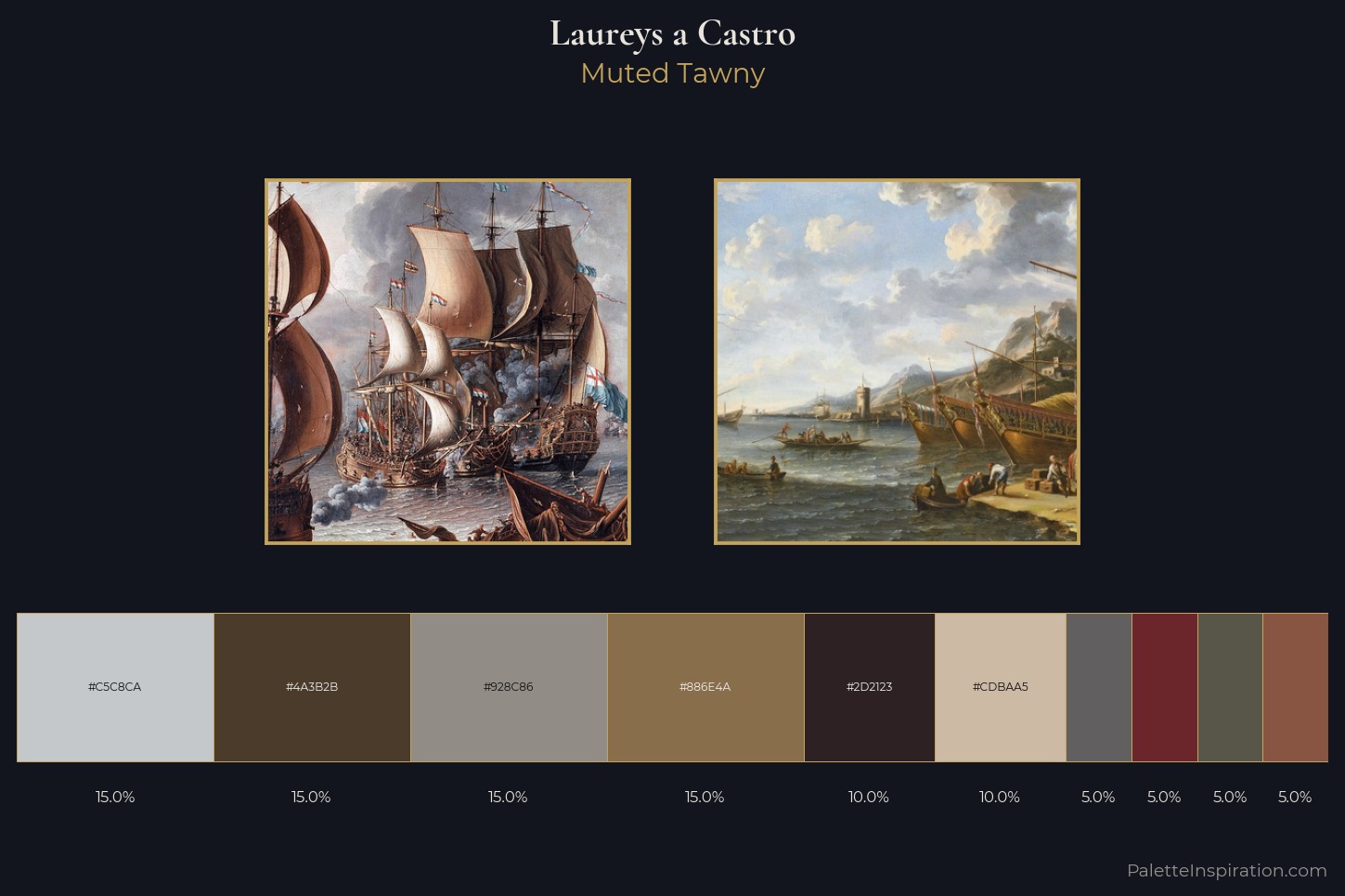 Laureys a Castro Master Palette — Muted Tawny