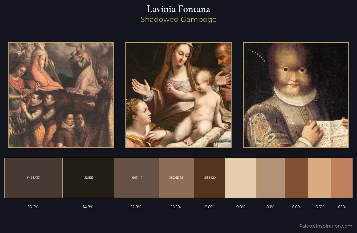Lavinia Fontana Palette 1 — Shadowed Gamboge