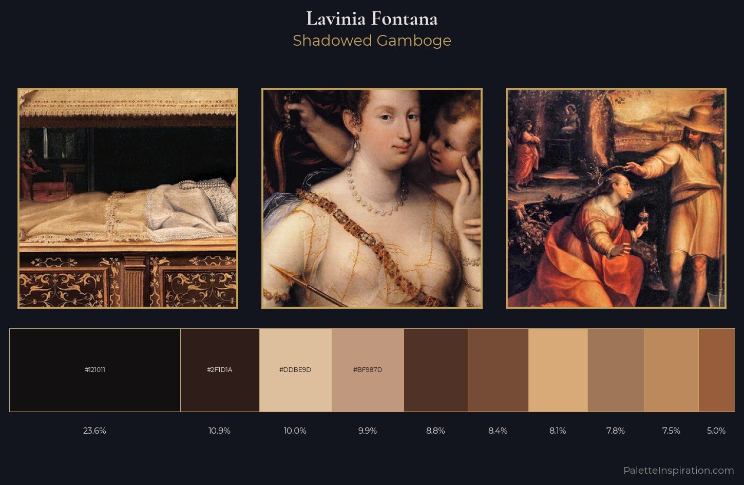 Lavinia Fontana Palette 2 — Shadowed Gamboge