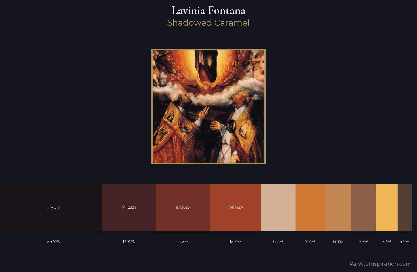 Lavinia Fontana Palette 3 — Shadowed Caramel