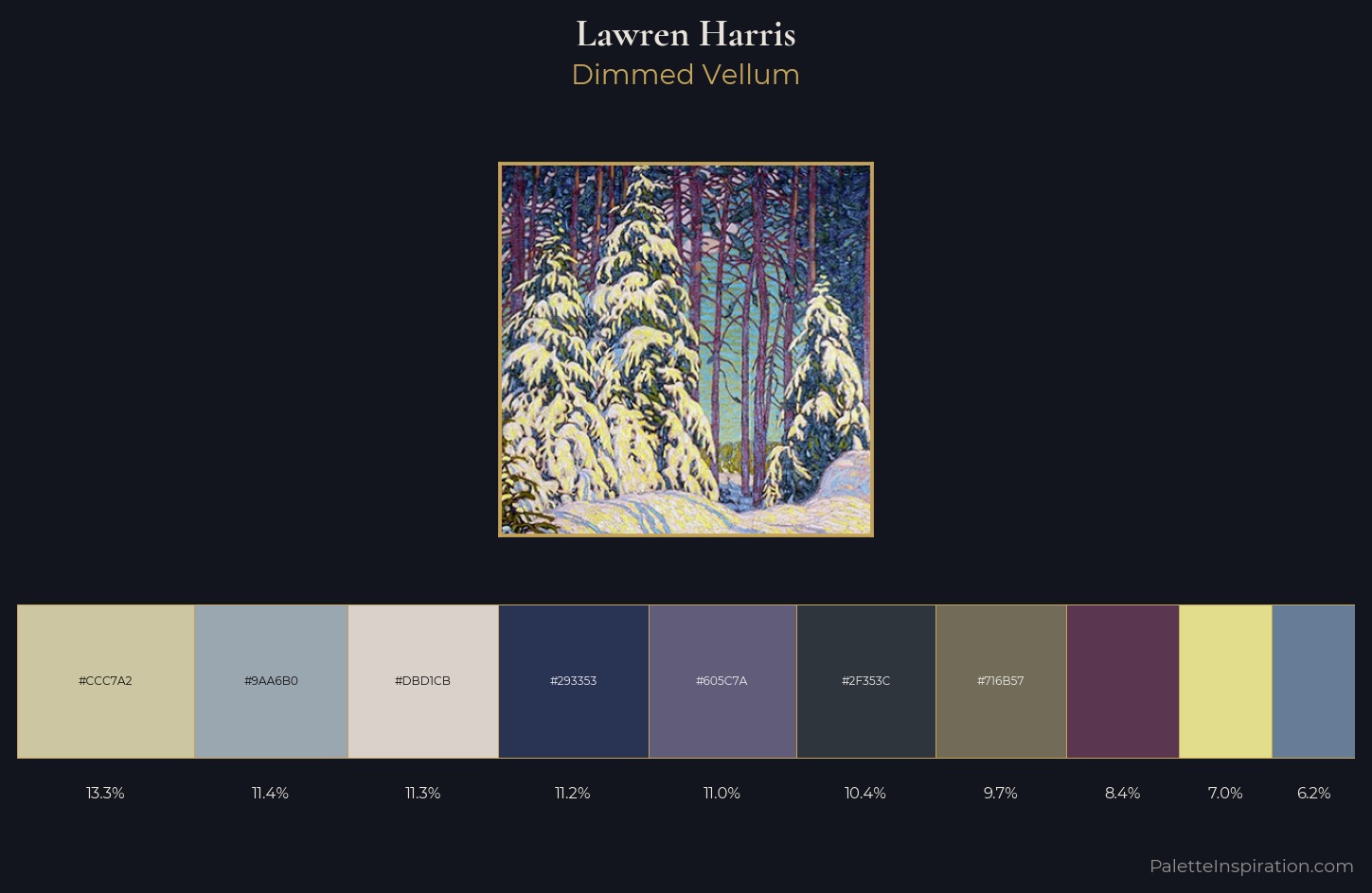 Lawren Harris Palette 2 — Dimmed Vellum