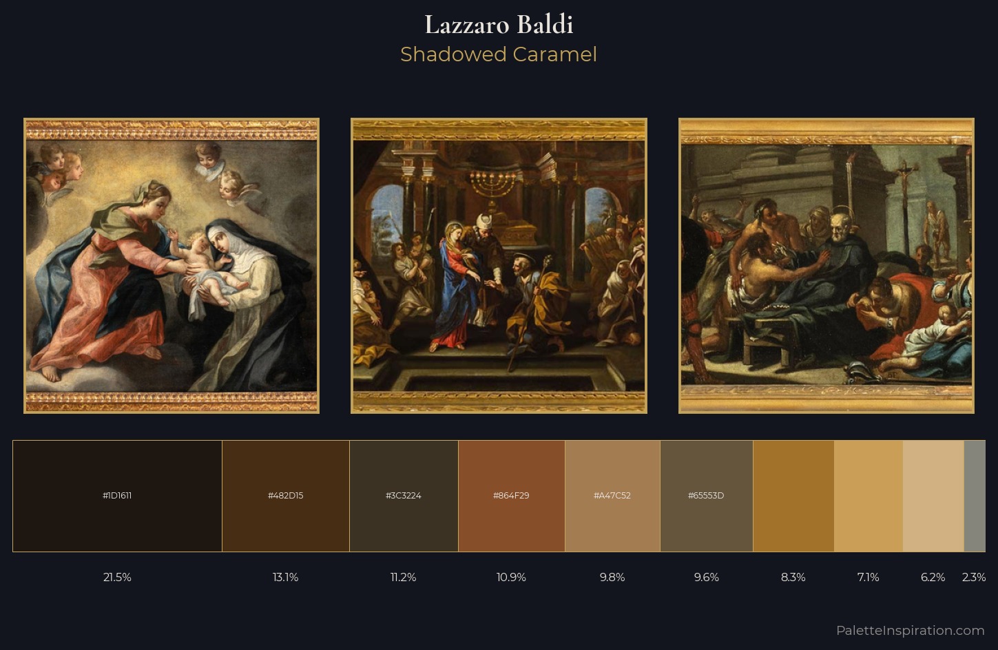 Lazzaro Baldi Palette 2 — Shadowed Caramel