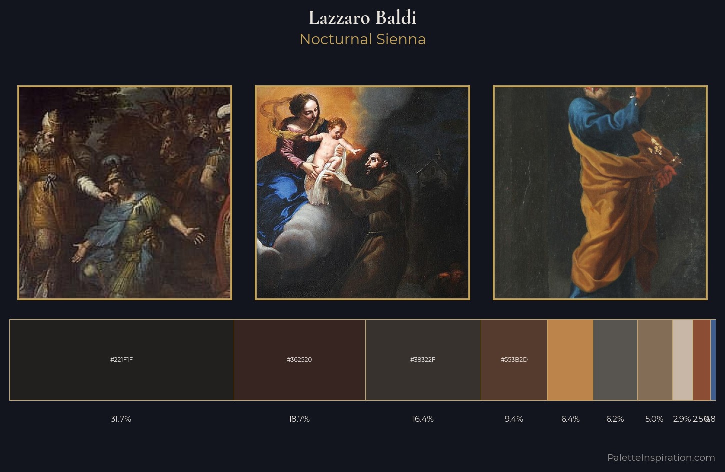 Lazzaro Baldi Palette 3 — Nocturnal Sienna