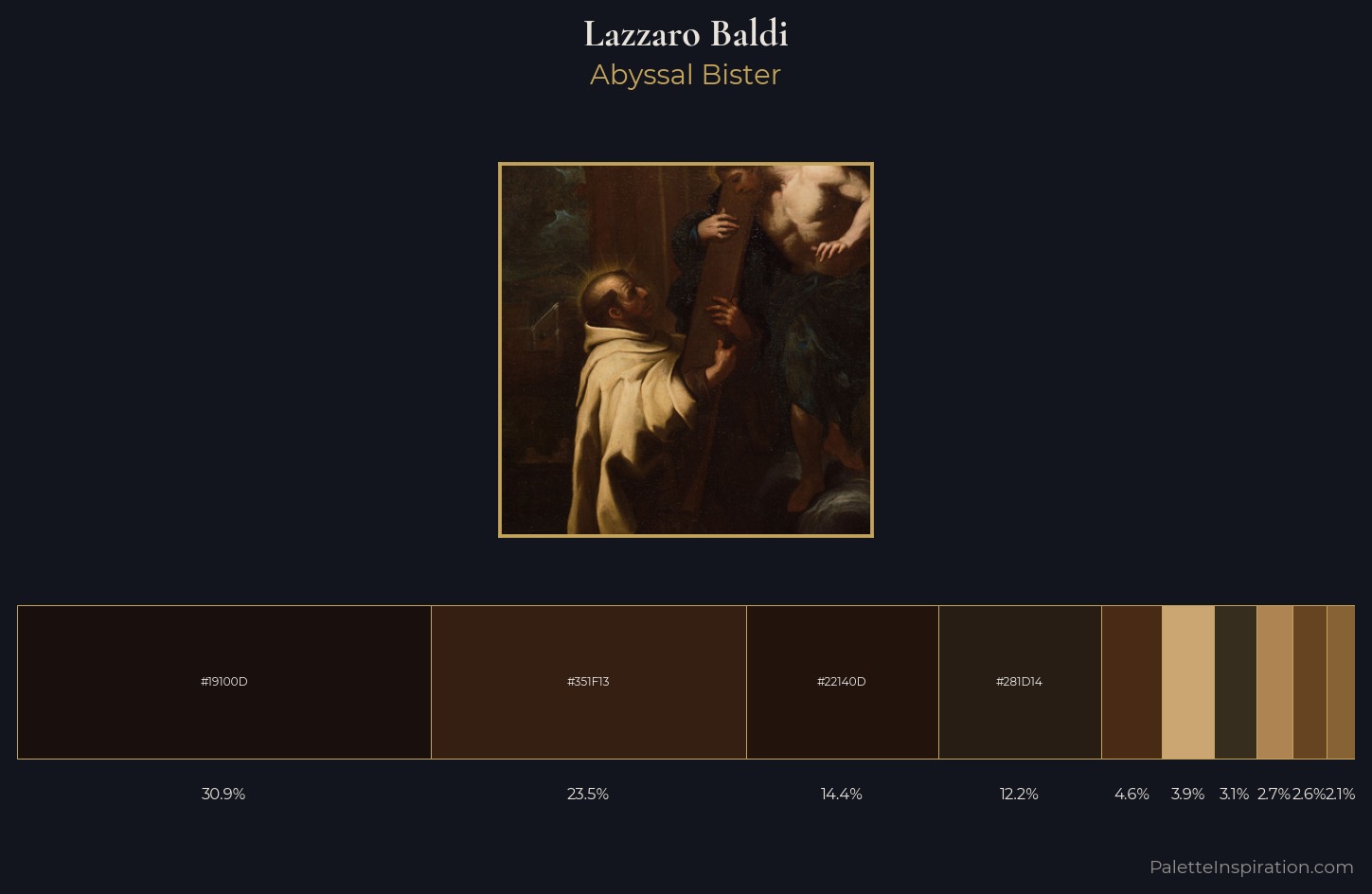 Lazzaro Baldi Palette 4 — Abyssal Bister