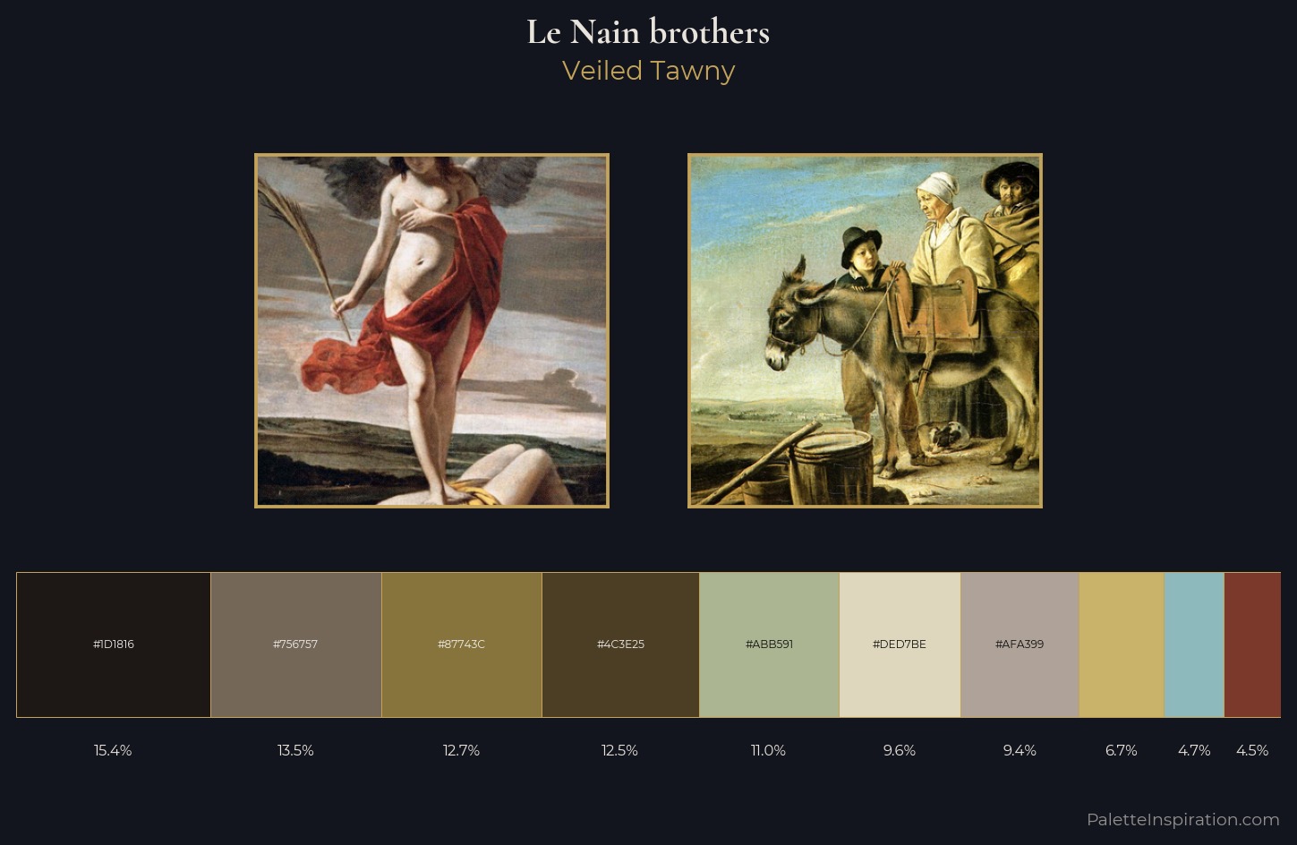 Le Nain brothers Palette 1 — Veiled Tawny
