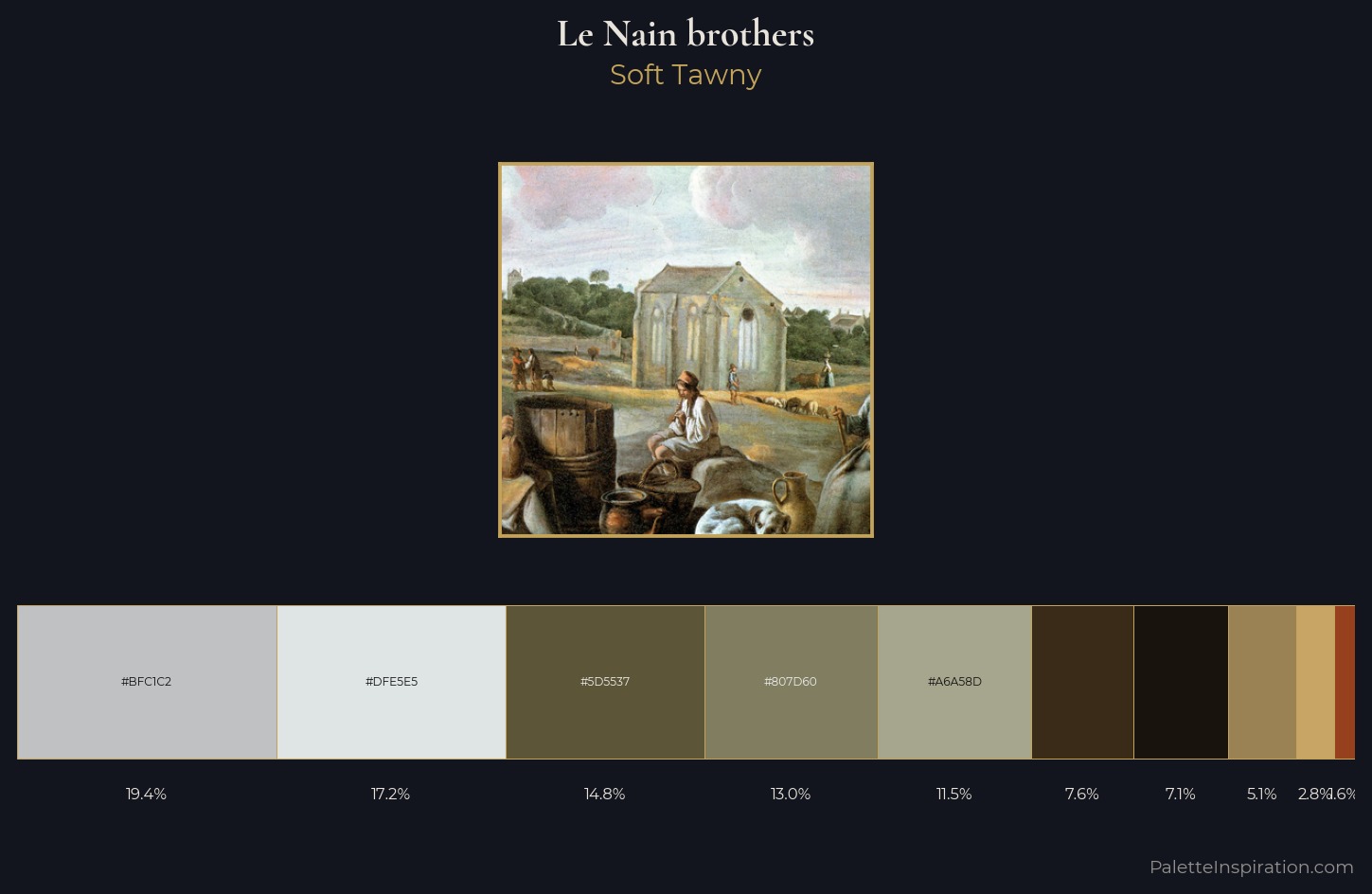 Le Nain brothers Palette 2 — Soft Tawny