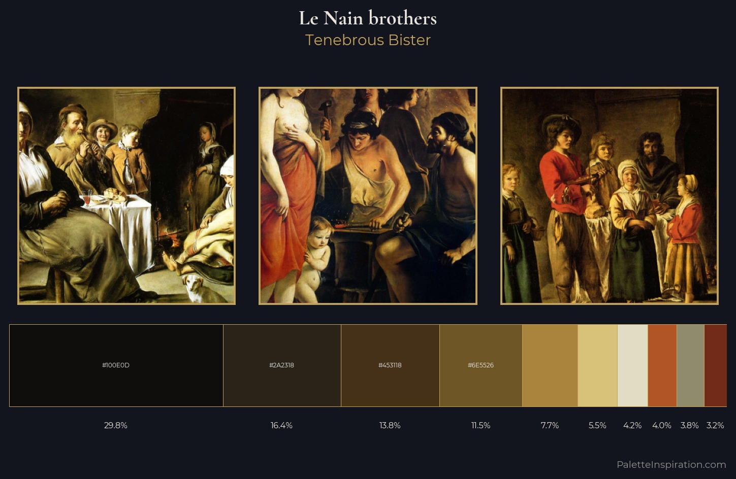 Le Nain brothers Palette 3 — Tenebrous Bister