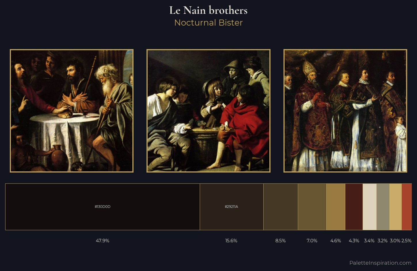 Le Nain brothers Palette 5 — Nocturnal Bister
