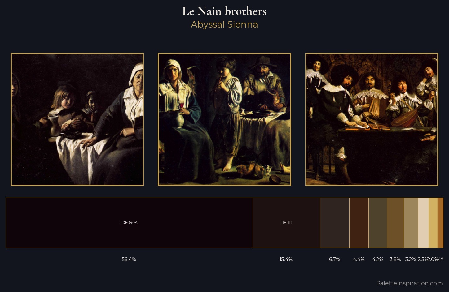 Le Nain brothers Palette 7 — Abyssal Sienna