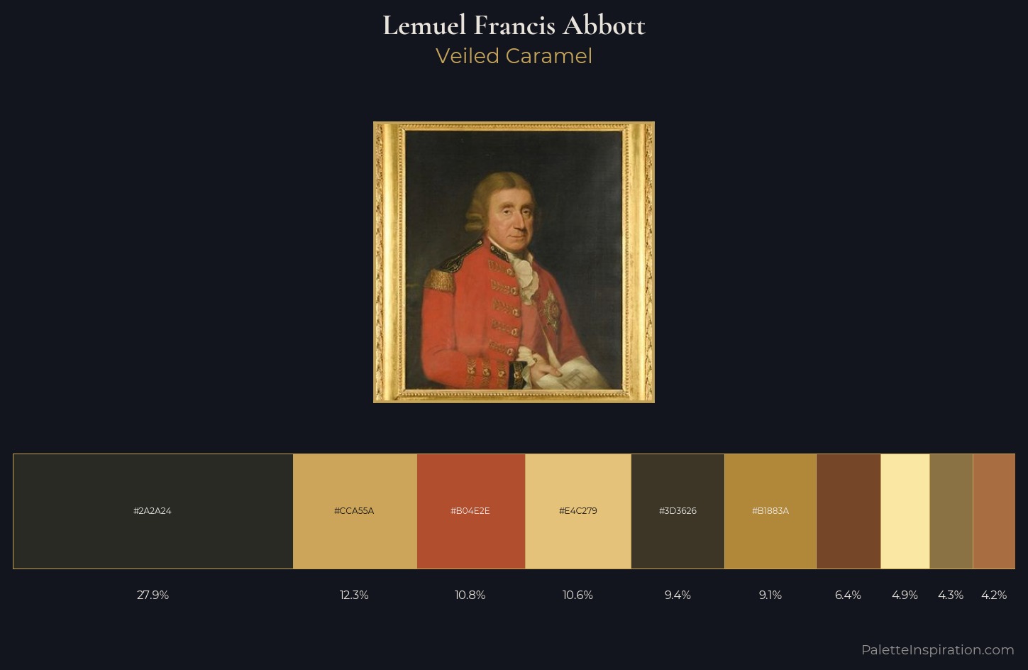 Lemuel Francis Abbott Palette 1 — Veiled Caramel