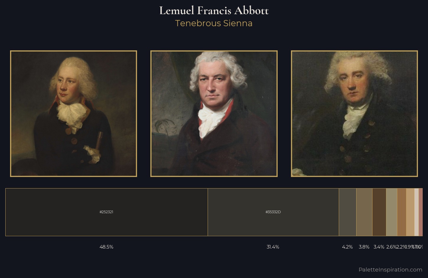 Lemuel Francis Abbott Palette 3 — Tenebrous Sienna