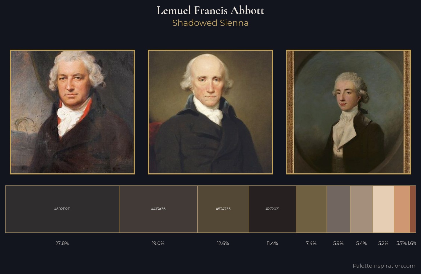 Lemuel Francis Abbott Palette 6 — Shadowed Sienna