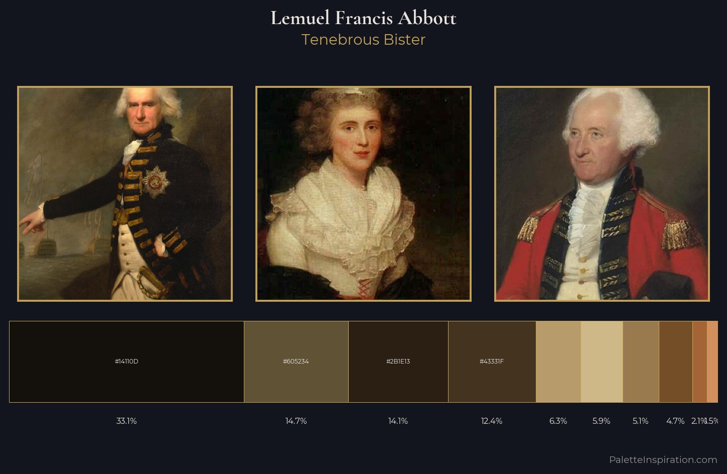 Lemuel Francis Abbott Palette 7 — Tenebrous Bister