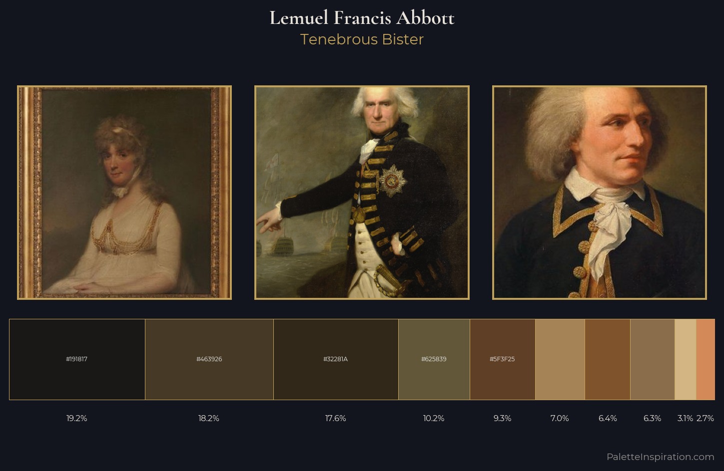 Lemuel Francis Abbott Palette 9 — Tenebrous Bister