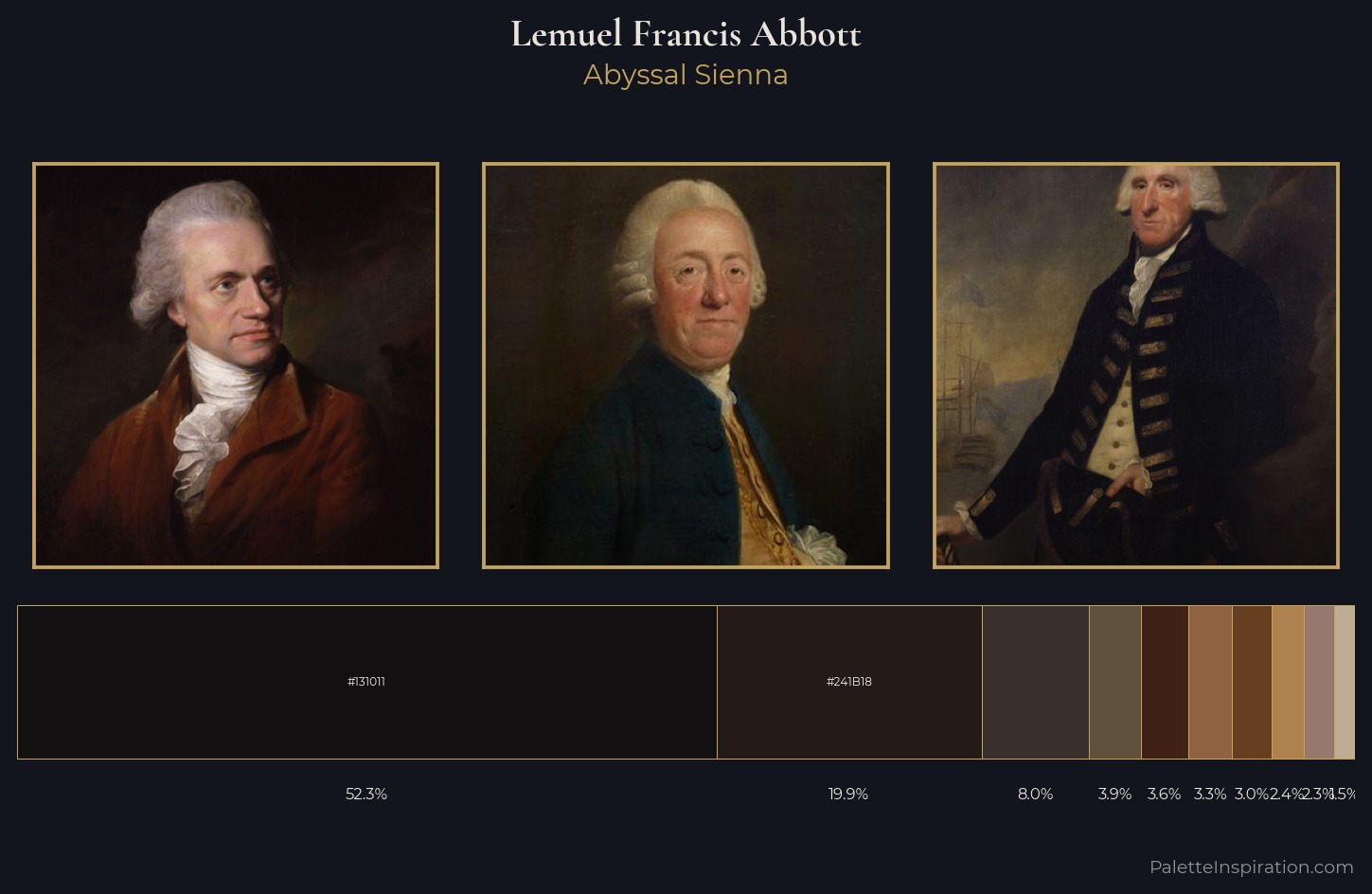 Lemuel Francis Abbott Palette 10 — Abyssal Sienna