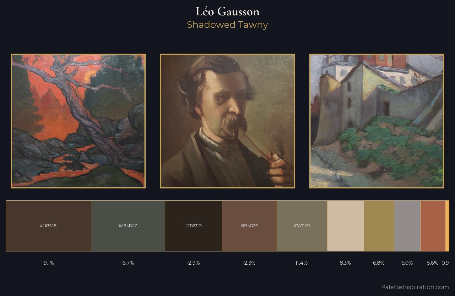 Léo Gausson Palette 7 — Shadowed Tawny