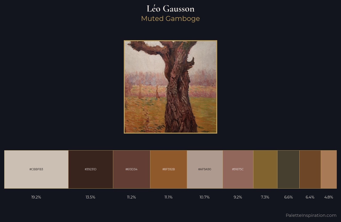 Léo Gausson Palette 8 — Muted Gamboge