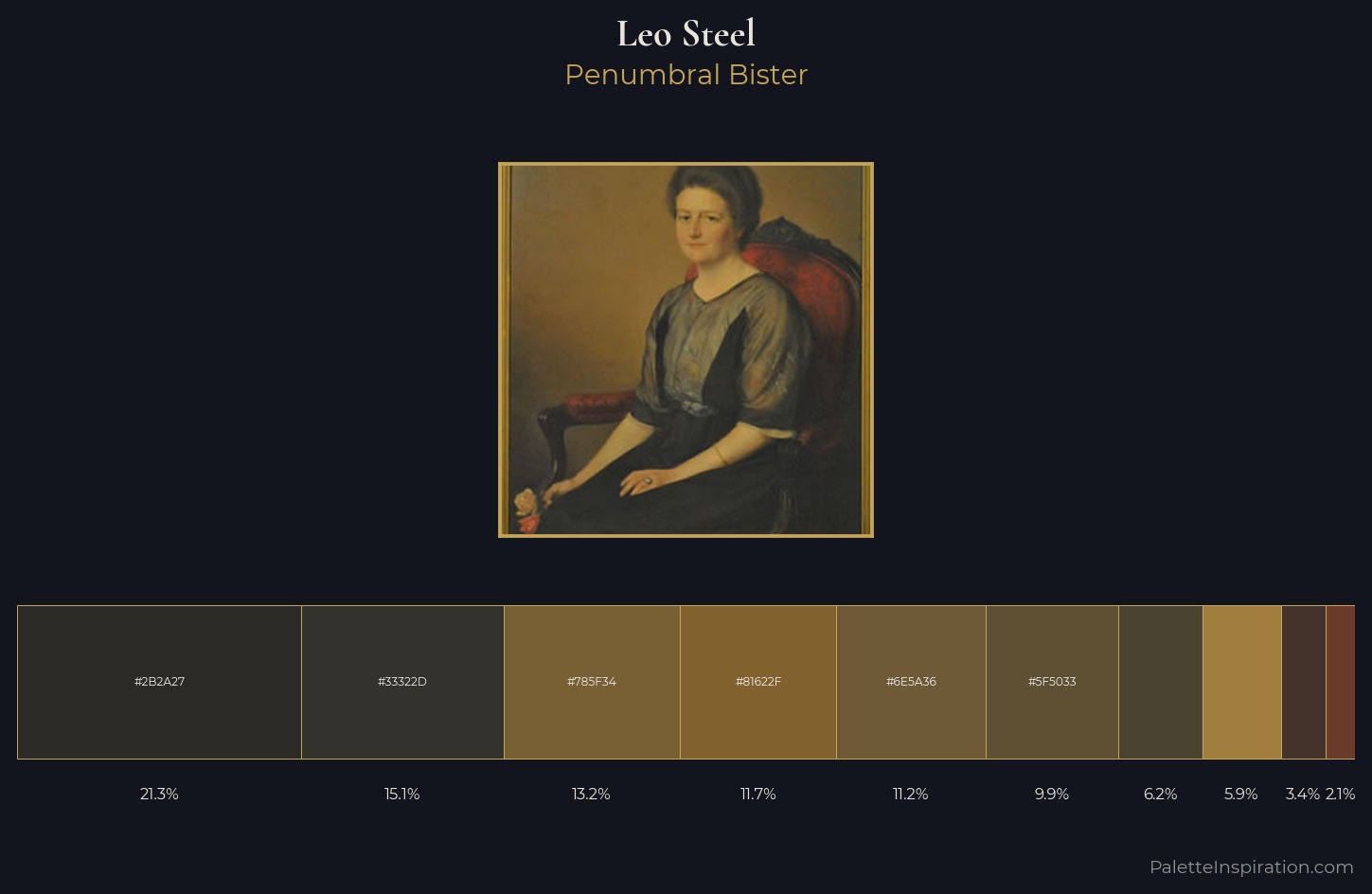 Leo Steel Palette 3 — Penumbral Bister