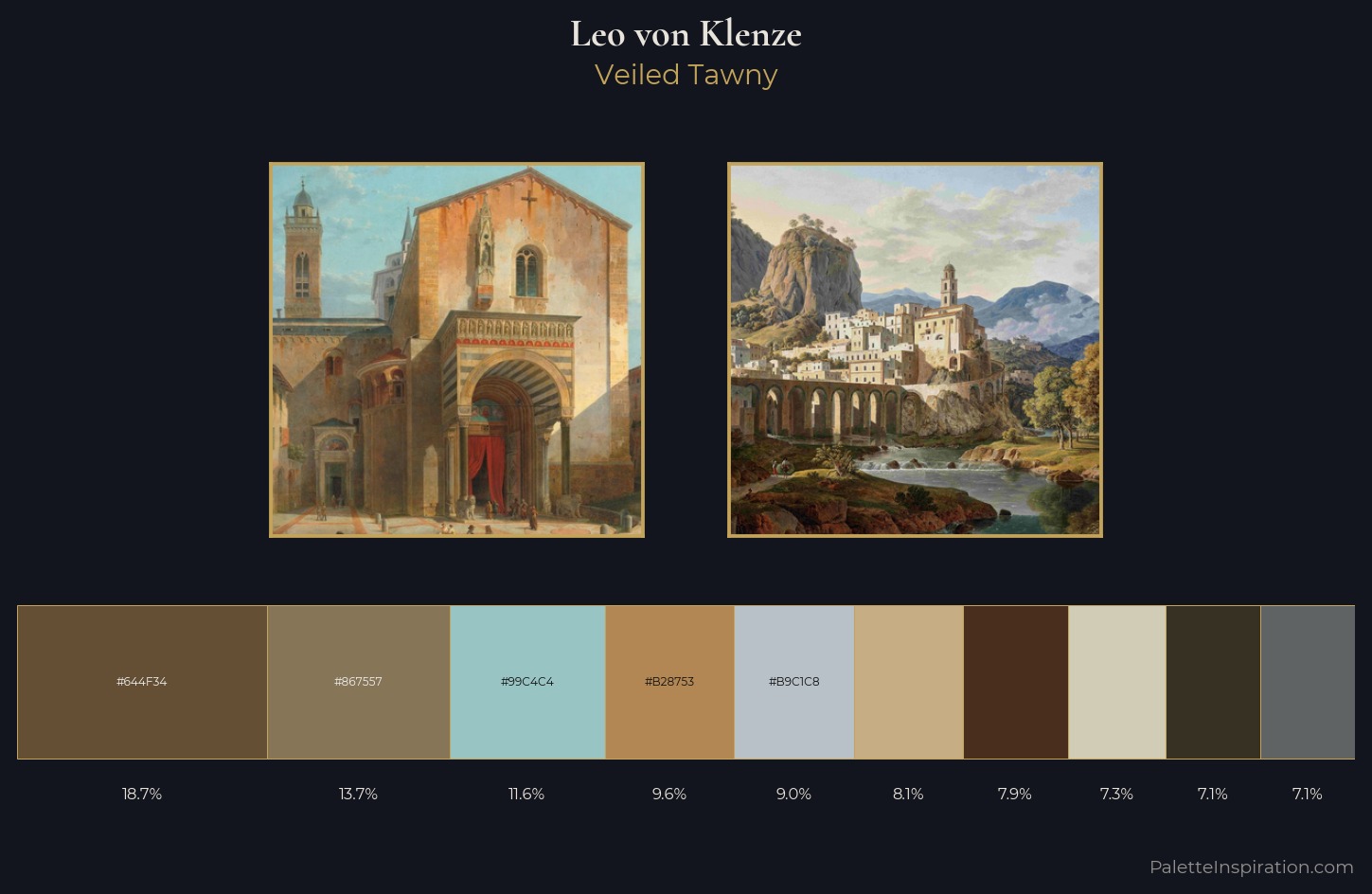 Leo von Klenze Palette 1 — Veiled Tawny
