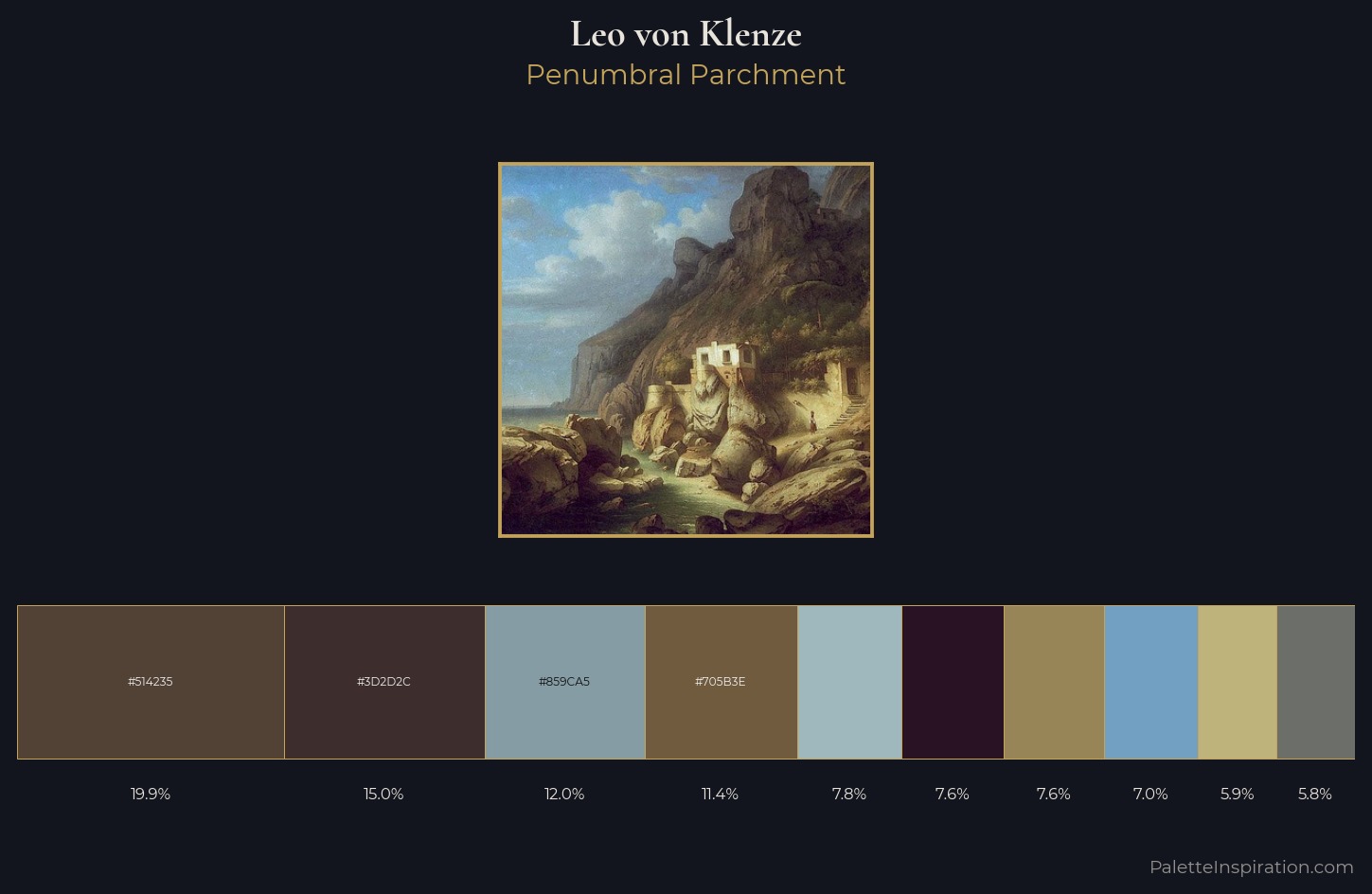Leo von Klenze Palette 2 — Penumbral Parchment