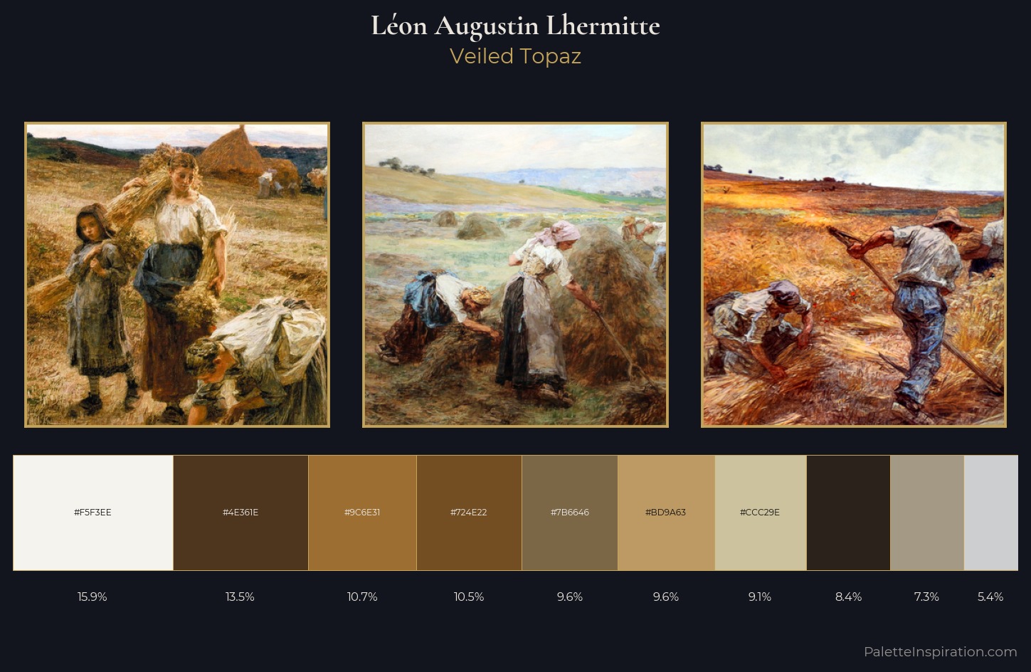 Léon Augustin Lhermitte Palette 2 — Veiled Topaz