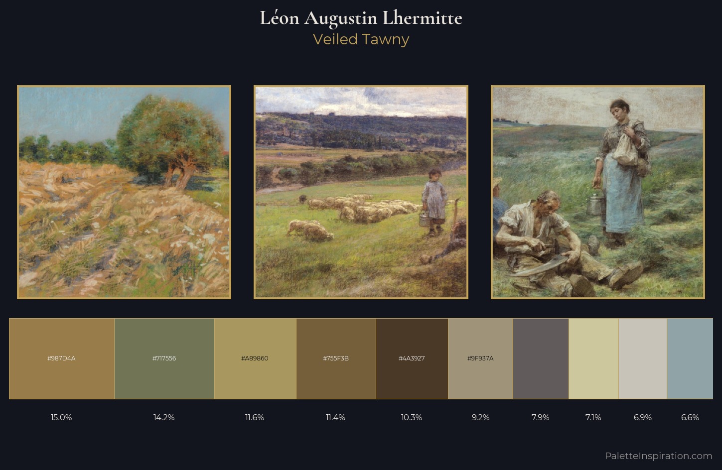 Léon Augustin Lhermitte Palette 3 — Veiled Tawny