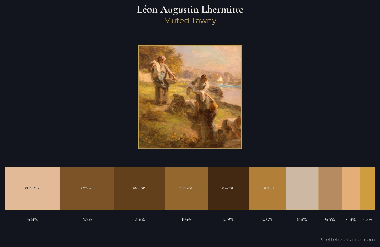 Léon Augustin Lhermitte Palette 4 — Muted Tawny