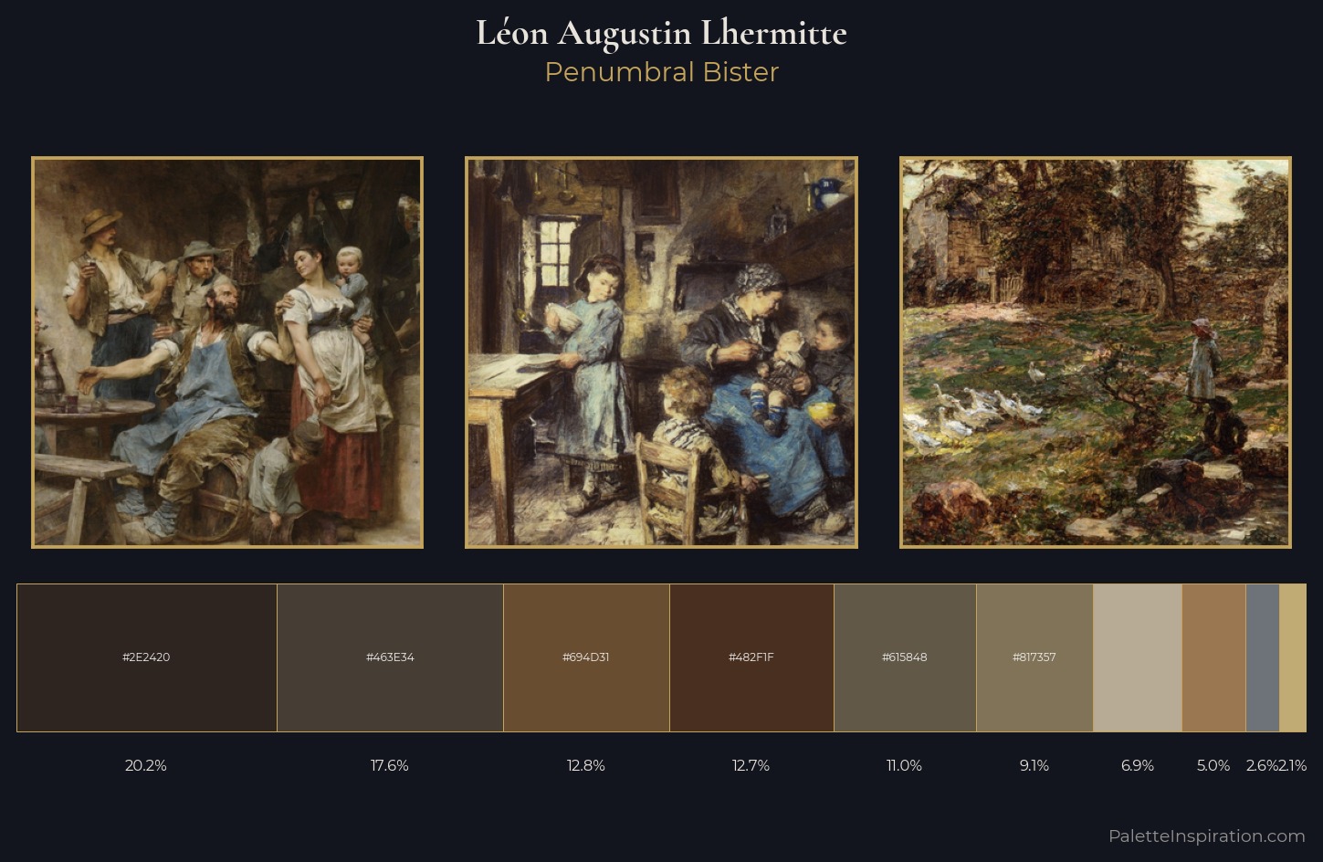 Léon Augustin Lhermitte Palette 11 — Penumbral Bister