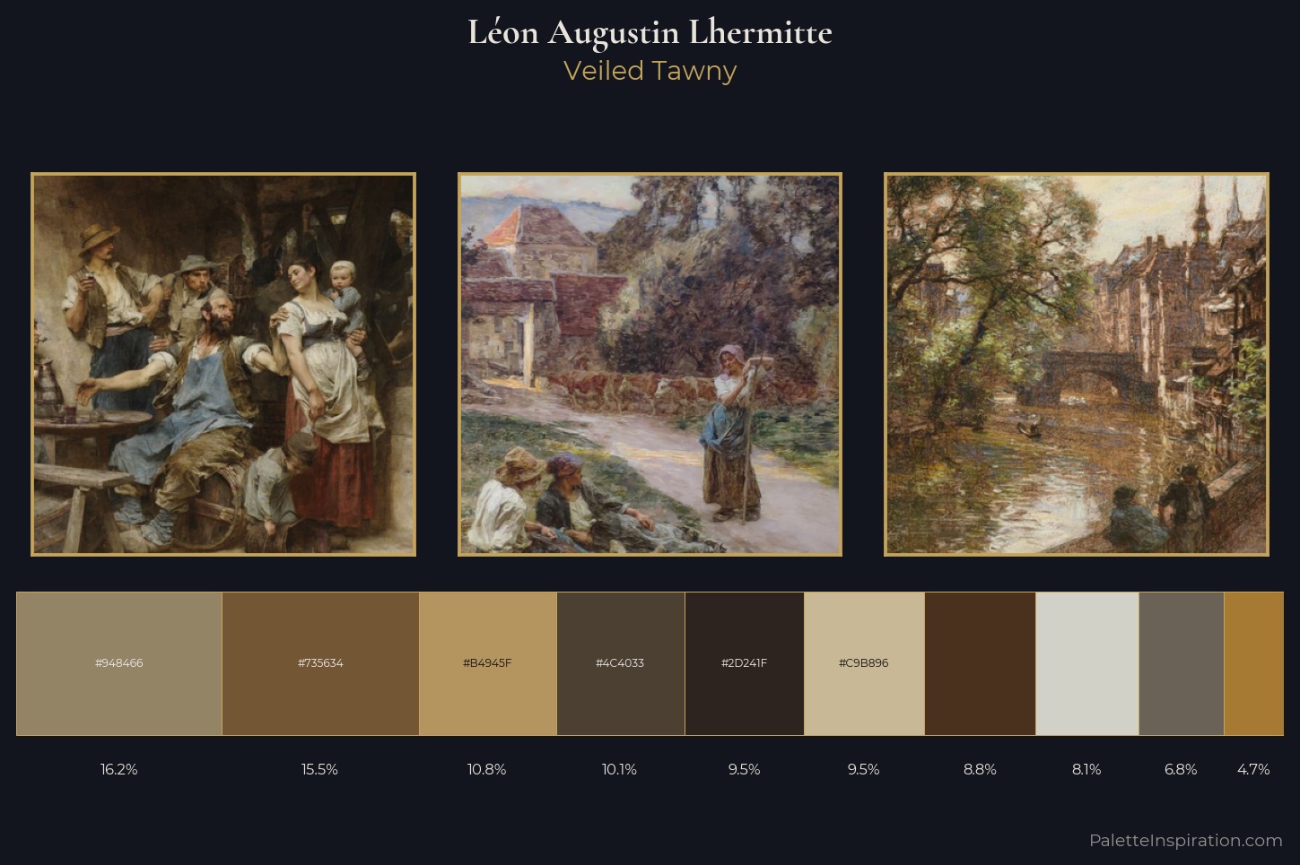 Léon Augustin Lhermitte Master Palette