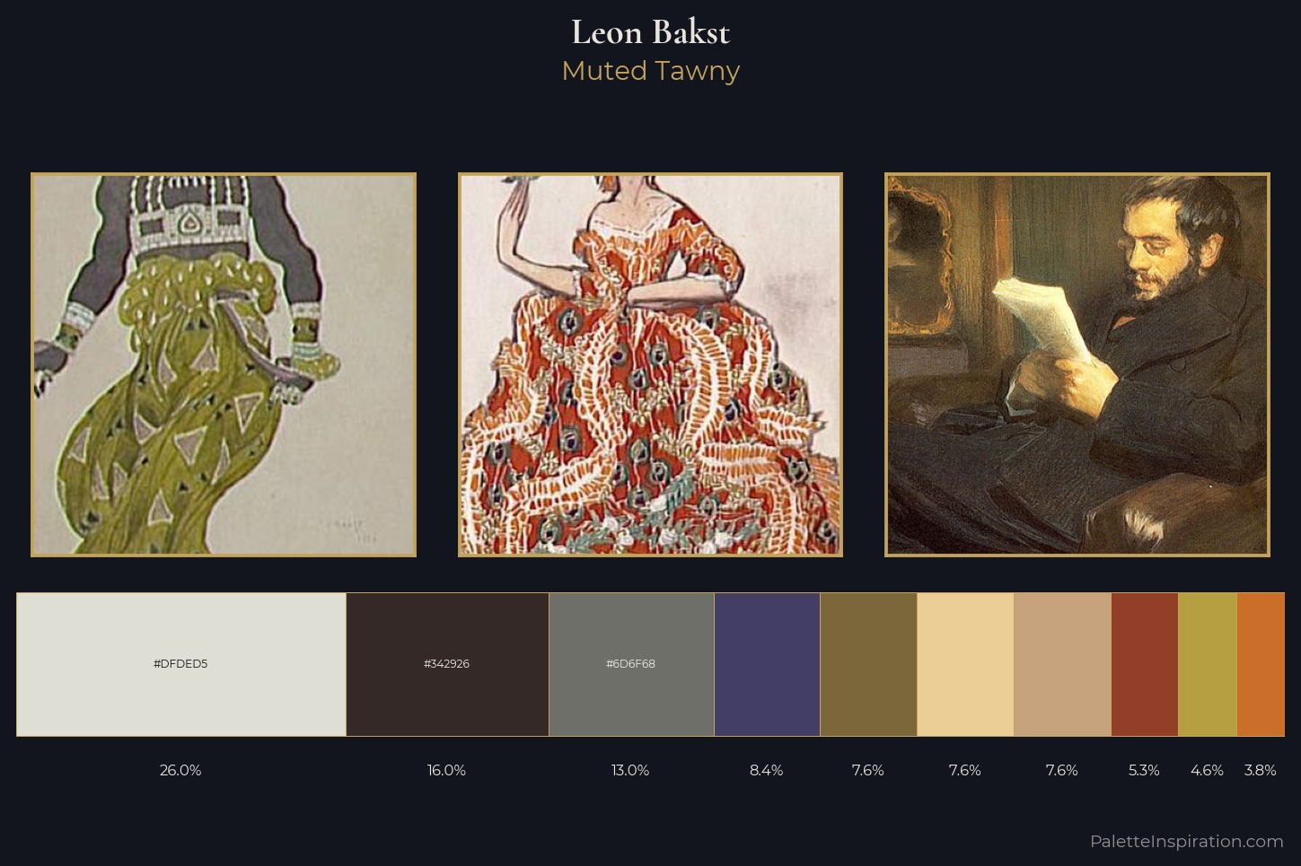 Leon Bakst Master Palette